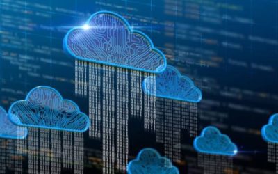 Best practices for a adopting multi-cloud strategy in your organization